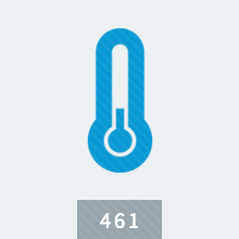 Ammonia Refrigeration Basics