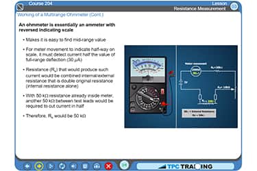 Electrical Measuring Instruments Demo